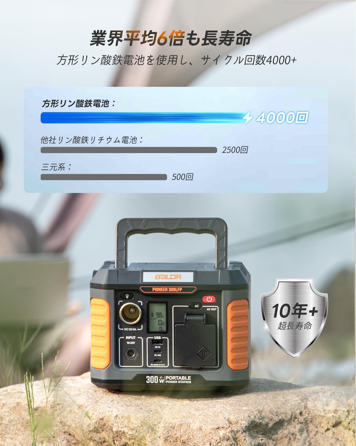 BALDR 300LFP リン酸鉄ポータブル電源 40Wソーラーパネルセット 6倍超長寿命 蓄電池 1.5時間急速充電 10年耐久性 /DC/USB/PD出力 PSE認証 太陽光パネル ETFE 23.5%高変換効率 IP65防水 50/60Hz切替 家庭用 キャンプ 停電台風対策 (300W+40W)