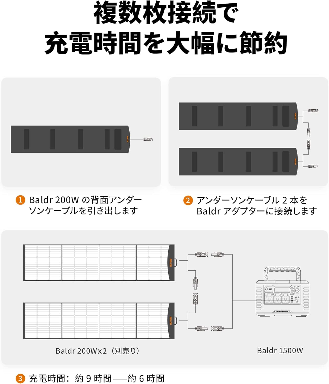 BALDR ポータブル電源 大容量 1500W/1328Wh 家庭アウトドア両用