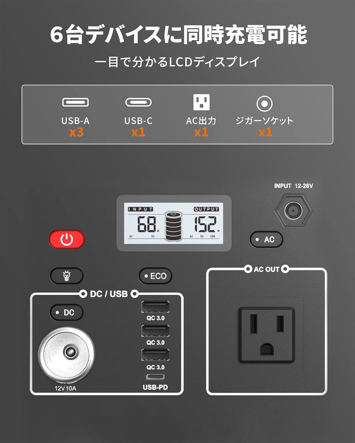 BALDRポータブル電源 リン酸鉄リチウムイオン電池 6倍超長寿命 500W家庭用蓄電池74516mAh/231Wh小型軽量電源 PSE認証