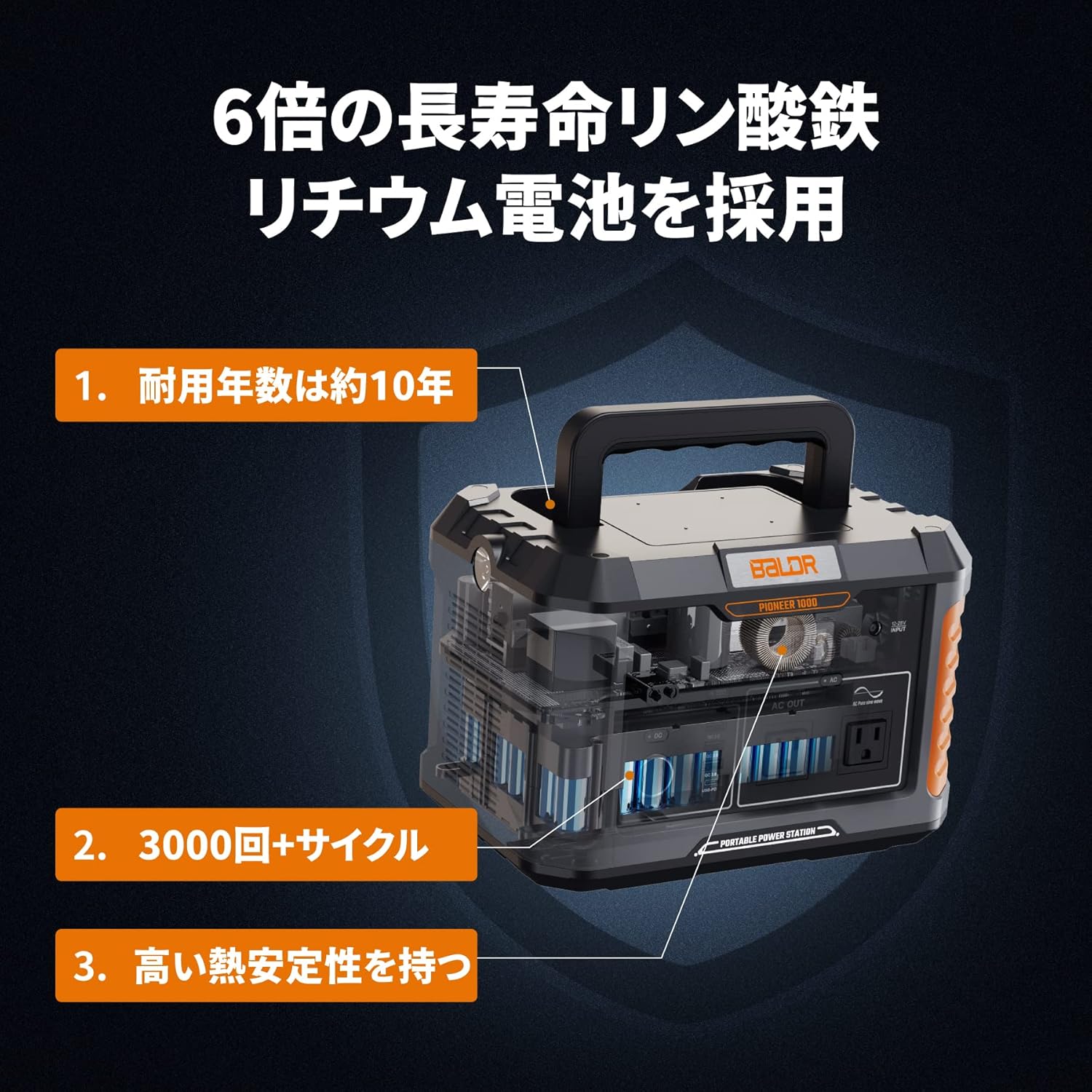 BALDRポータブル電源リン酸鉄1000W 6倍長寿命 大容量家庭用蓄電 AC1000W(瞬間最大2000W)/DC/PD/USB出力 16