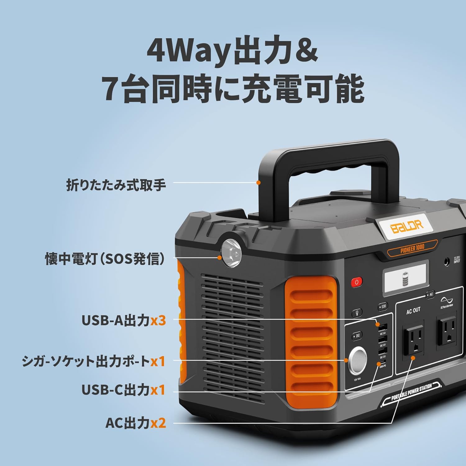 BALDRポータブル電源リン酸鉄1000W 6倍長寿命 大容量家庭用蓄電 AC1000W(瞬間最大2000W)/DC/PD/USB出力  168100mAh/538Wh PSE認証済みバッテリー 50Hz/60Hz 純正弦波 MPPT制御方式 3-4時間フル充電 ECOモード搭載  バックアップ電源 ...