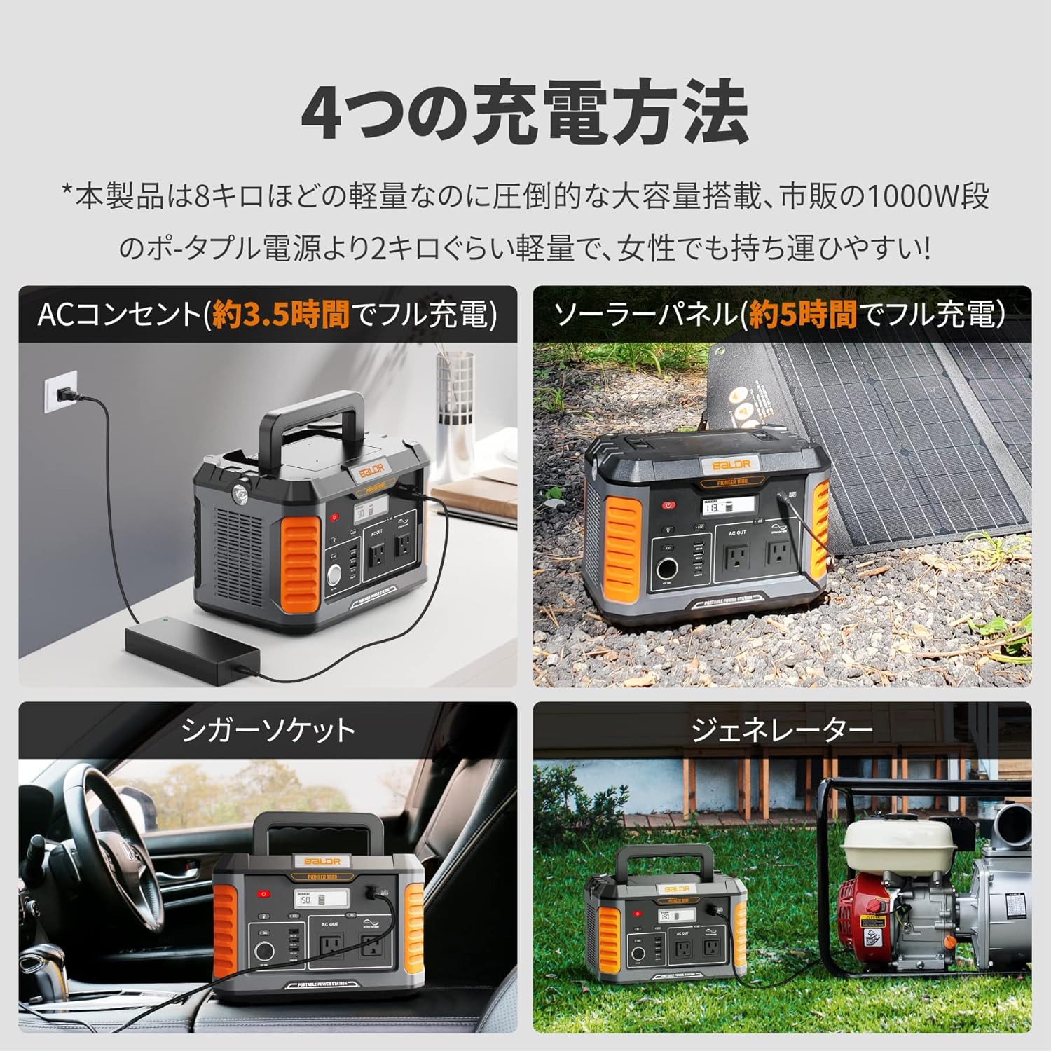 BALDRポータブル電源リン酸鉄1000W 6倍長寿命 大容量家庭用蓄電 AC1000W(瞬間最大2000W)/DC/PD/USB出力 16