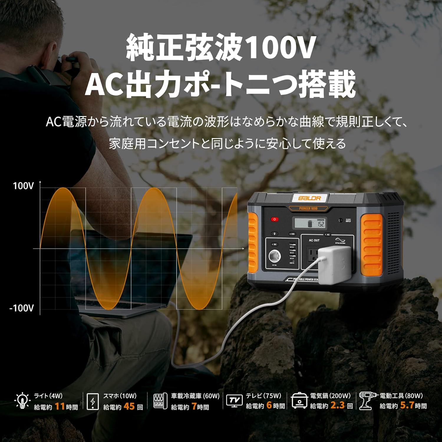 BALDRポータブル電源リン酸鉄1000W 6倍長寿命 大容量家庭用蓄電 AC1000W(瞬間最大2000W)/DC/PD/USB出力 16