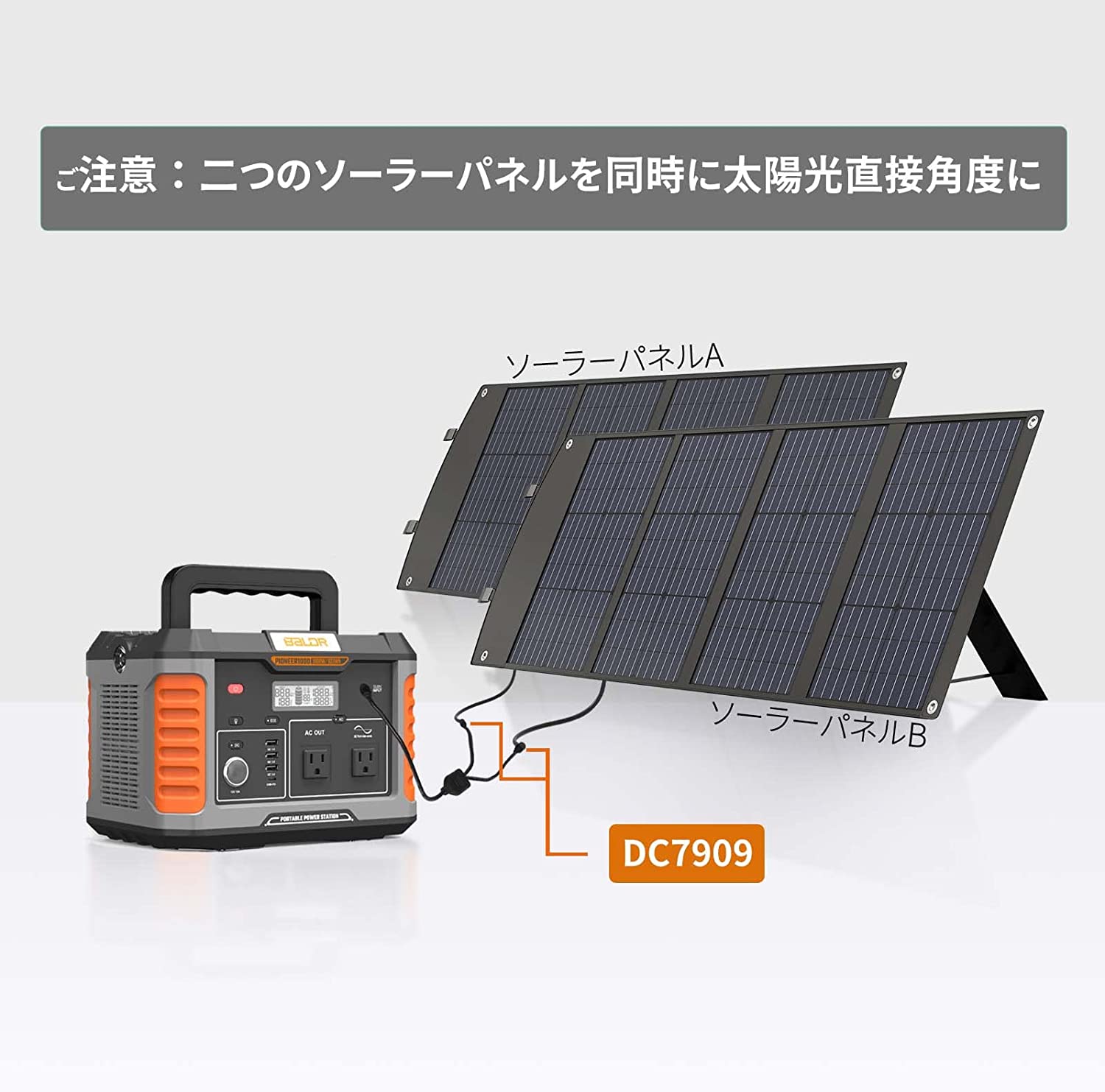 ソーラーパネル&8mケーブル 未使用 20W ソーラー充電 電気柵 外部出力用 ケーブルセット 防水
